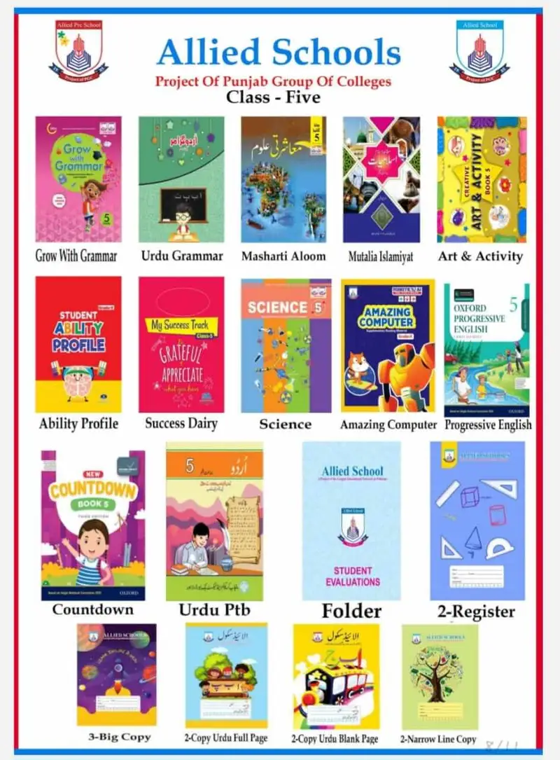 Allied School Class 5 textbooks — Grade 5 curriculum
